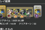 【パズドラ】アグリゲート使ってみたけど鬼つえー！こりゃチートだな扱いも楽だロイチラバイバイ