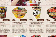 【かわいい声優】小松未可子さんが選ぶカップ麺10選がガチすぎるwwwwwwww（画像あり）