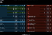 【BF6】今から始めても深夜のマッチ困らない？