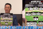 前阪神監督金本と新井が選ぶ野手ベストオーダー