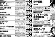 【悲報】週刊少年ジャンプ、ガチで逝く