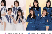 【日向坂46】今回のローソンくじ、かなり厳しめの模様。