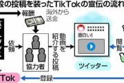 TikTokステマだった・・・？読売新聞 中国IT企業『バイトダンス』