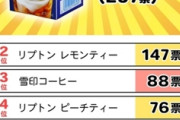 高校時代飲んでた紙パック飲料ランキングを発表します！！！！