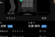 高津「佐藤には徹底的にインコース攻めろ」寺島「おかのした！」