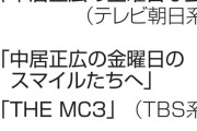動画【中居正広】ツッコミどころ満載コメント全文を徹底解説！「暴力はなし」「示談で解決」「支障なく芸能活動」で墓穴！中居に「フジテレビは関与せず」と言わせた黒幕は❓❗