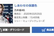 【乃木坂46】超速報！！！ついにミリオン突破！！！『しあわせの保護色』7日目売上は13,405枚、累計1,008,768枚を記録！！！ｷﾀ━━━━(ﾟ∀ﾟ)━━━━！！！