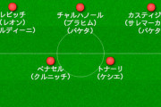 冨安健洋が移籍すると噂のミランの現状…