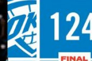 【NBA】OKCがあまりにも強い！スリーを54.5%で決めて4連勝