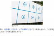 【パヨク悲報】田崎史郎氏　議席減の立憲民主党に「共産党と組んで左の方に振れてしまったことが失敗の原因」