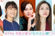 【乃木坂46】白石麻衣 この面子に割って入るのは凄い『女性が選ぶ“なりたい顔”ランキング』第7位！【ORICON NEWS】