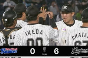 6月7日　ロッテ６－０ヤクルト　先発メルセデスが7回無失点の快投！打線は池田の適時打・山口の一発など躍動し快勝！連敗を5でストップ！