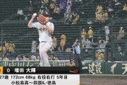 張本勲氏　増田大投手起用の原采配にあっぱれ！「12球団の監督で原にしかできない。三原さんのよう」