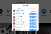 セルヒオラモスに続きロナウドも久保建英のインスタをフォローする！