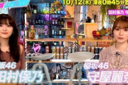 【あざとくて何が悪いの？】櫻坂46 田村保乃・守屋麗奈に収録後インタビュー！！