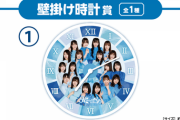 【日向坂46】やっぱり時計が本命！？ローソンくじ狙い目は？