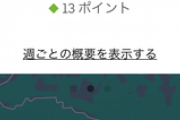 クソニート俺氏、炎天下で2回目のウーバーイーツを頑張る