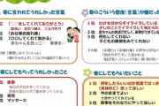 尾道市妊婦向けチラシ「産前産後の妻のこういう態度が嫌だった1位『わけも分からずイライラ』」→「女性のつらさを理解していない」などの非難が殺到