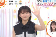 原田葵、朝の番組でナマ腋を丸出ししてしまうwwwwwww