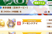 【ウマ娘】今回の先行は終盤1位で発動しないスキルを取るのは勿体ない？その理由とは…