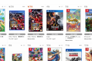 【TSUTAYA】1位どうぶつの森　2位リングフィット　3位スプラ