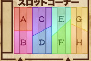 パチ屋から謎のメッセージが送られてきたんだが誰か解読してくれ