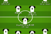 【W杯】日本と同組のドイツ代表、メンバー発表！ ゲッツェが5年ぶり復帰、神童ムココは初選出