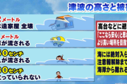 【防災】太平洋沿岸に津波警報　最大3m予想