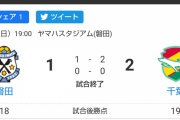 【朗報】Jリーグの狼ことジェフユナイテッド千葉、本領発揮