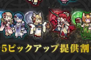 【FEH】実質すり抜け５％の前代未聞のガチャだぞ