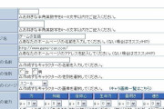 【懐かしすぎ】20年前に流行っていたネトゲｗｗｗｗｗｗｗｗｗｗｗｗｗｗｗｗｗｗｗｗｗ