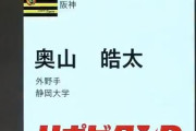 【阪神】２０１９ドラフト育成2位に奥山皓太（外野手・静岡大学）をを指名！