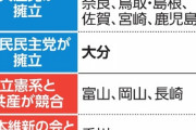 もう、私なしじゃいられない体になってるのよ　～　立憲民主党と日本共産党、水面下で党首会談　野党共闘成立か？