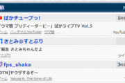 【朗報】ぱかチューブっ！さん、ゲームの話が終わった途端に同時接続数5万人減少
