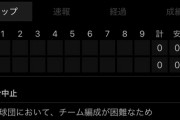 【超絶悲報】中日二軍、試合が出来ないwwwwww