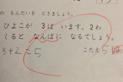 【画像】小学校の先生、レベルの低下が酷い