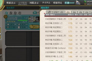 【艦これ】軽巡のレベルソート一位は矢矧ですね？