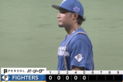 【速報】日ハム伊藤大海、5回まで1失点好投　味方の援護待つ