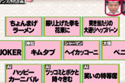 「ニューヨーク」だの「ライス」だの既にある単語をコンビ名にするやつ