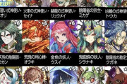 【パズドラ】ロウコウのレア度変えてきて草、明らかに炎上の影響やんwww