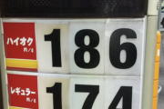 ガソリン価格、全国平均で前週比２円１０銭高の１６２円１０銭