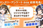 朝香果林、バカ扱いが止まらない【ラブライブ！虹ヶ咲】