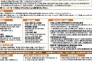 【速報】スパイ防止法案を提出　参政党「『外国の利益となる活動に従事する者』に漏えいした場合 → 加重処罰」