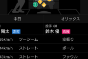 中日与田監督「三ツ俣は簡単にアウトにならないしつこさがある。」