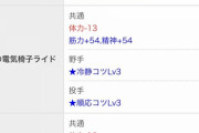 【パワプロアプリ】海馬体力削り2or3回あるんやけど社長かよ 社長やな