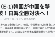 （E-1)韓国が中国を撃破！日韓全勝対決へ！（海外の反応）