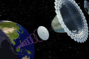 カーボンゼロの最終兵器、日本先行の「宇宙太陽光発電(SPS)」…次世代エネルギーとして日本は果実を手にできるか！
