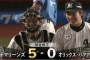 ロッテ二木完封勝利！チームは対オリックス今季15勝目(2敗)