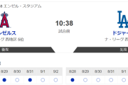 大谷の明日の相手は宿敵最下位エンゼルス