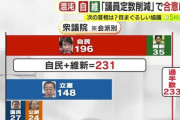 立憲・野田代表「議員定数削減言うなら比例だけではなく小選挙区も当然削減するべき」